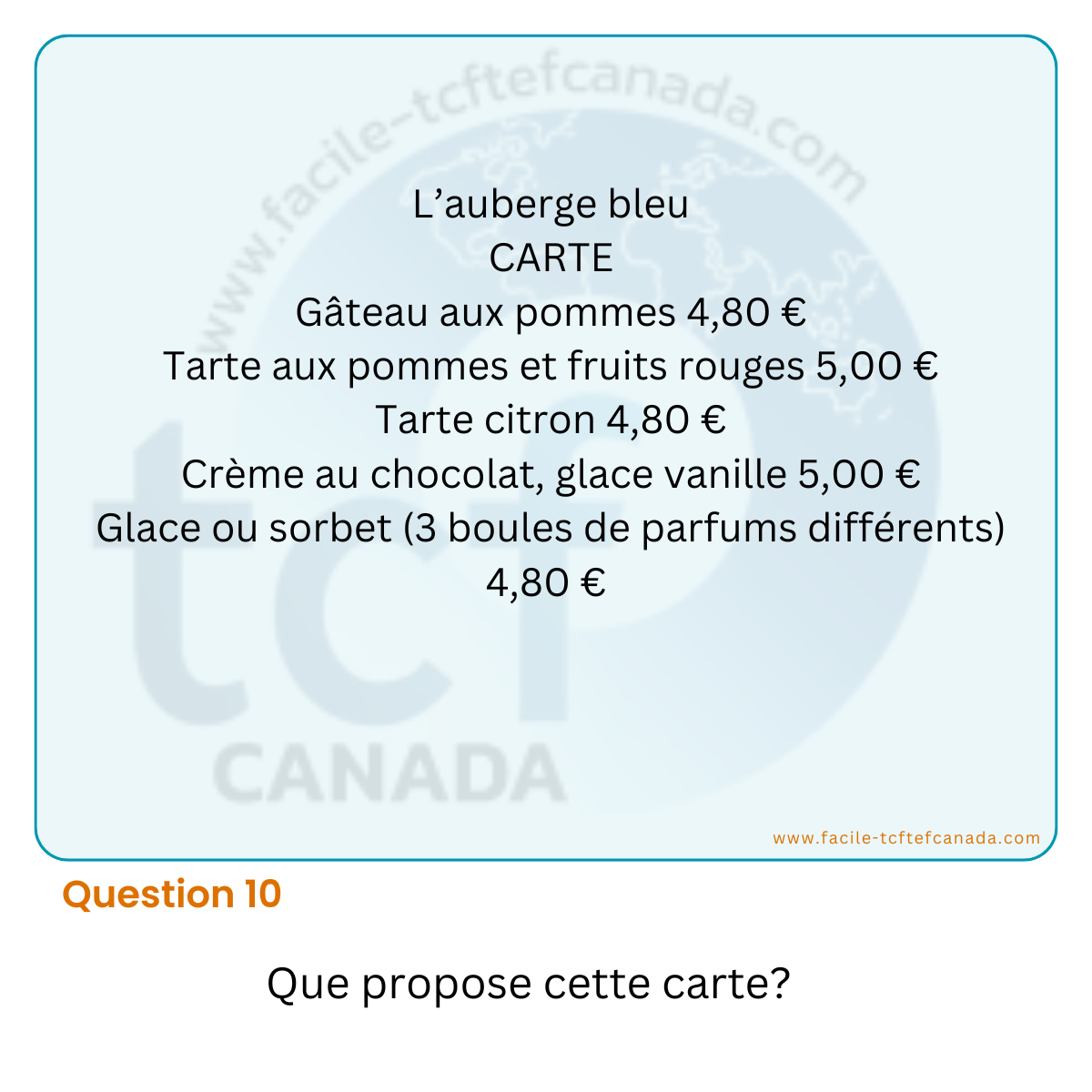 Question Image